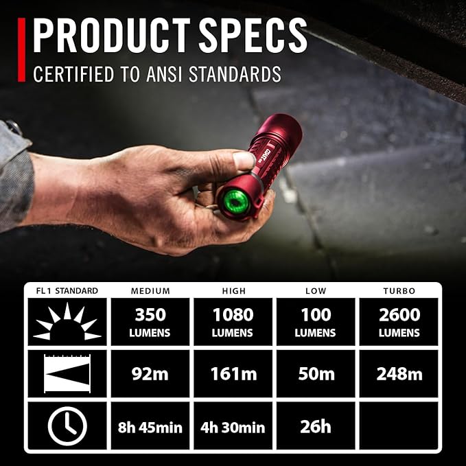 Coast XP11R 2600 Lumen USB-C Rechargeable LED Flashlight with Slide Focus® and Pure Beam® Focusing Optic, 4 Light Modes, Red