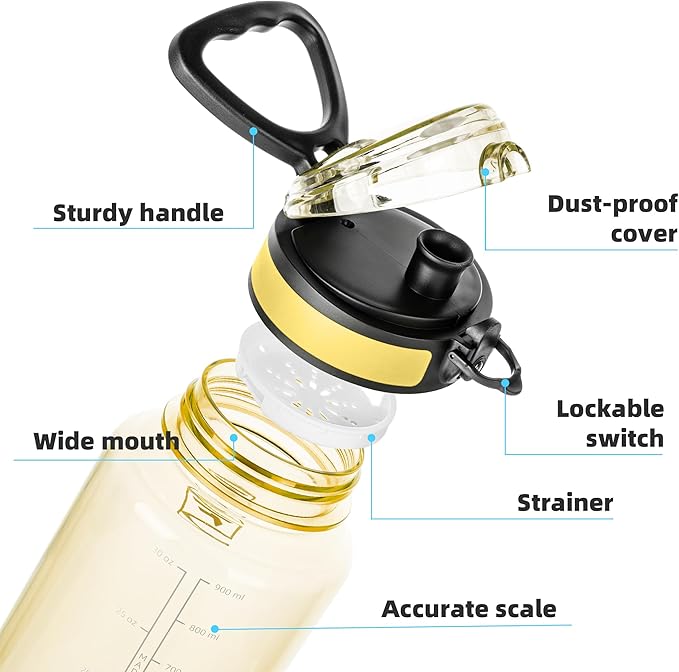 Fanhaw 32 Oz Clear Tritan Water Bottle with Chug Lid, BPA-free, Wide Mouth, Leak Proof - for Gym, Travel, Home, School, Office (Imperial Yellow)