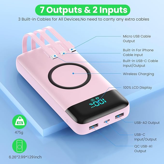 Wireless Portable Charger 40800mAh with 3 Built-in Cables,7-in-1 15W Wireless Charging Power Bank,25W PD QC 4.0 Fast Charging USB C LCD Display Battery Pack for iPhone 16/15/13,Samsung,Android-Pink