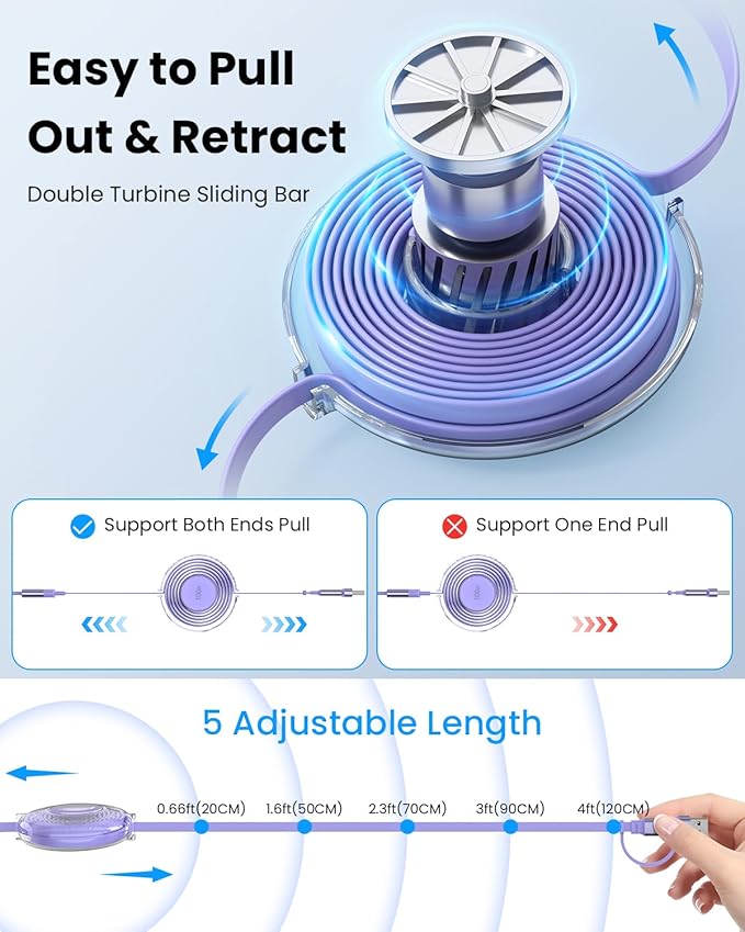 100W 6-in-1 Retractable Multi Charging Cable, USB C/Lightning/Micro Multi Charger Cord for iPhones, iPads, MacBook, Tablets, Galaxy, Note & More - 4Ft/1.2M 5A Fast Charging, Durable & Portable, Purple