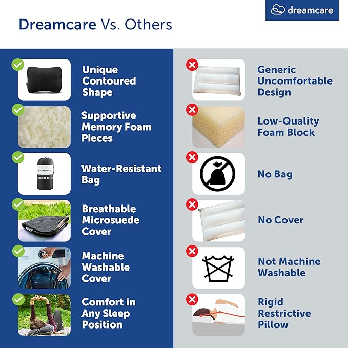 DREAMCARE Camping Pillow, Memory Foam Travel Pillow, Camping Accessories - Small Pillow Camping Essentials Camping Pillows for Sleeping, Backpacking Pillow, Travel Pillows for Sleeping (Medium,Black)