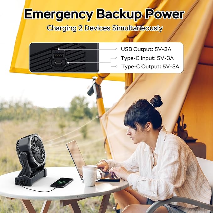 LED Lantern with Camping Fan, 20000mAh Rechargeable Portable Fan, 58H Cooling, Tilt Head, 4 Speed Floor Fan with LED Light and Hook for Tent Car Travel Jobsite Fishing Outdoor Hurricane Power Outage