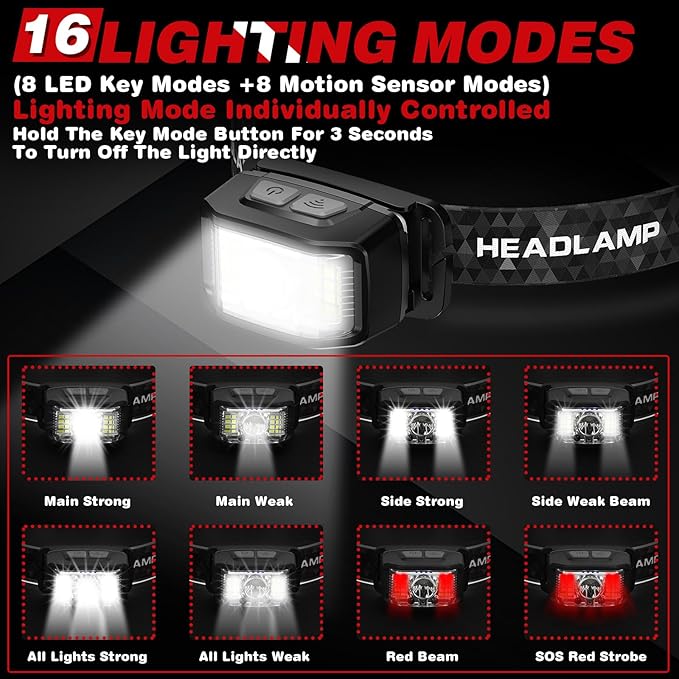 Headlamp Rechargeable,2 Pack 2000 Lumen Super Bright Led Headlamp,16 Modes Motion Sensor Head Lamp,Ipx6 Waterproof Lightweight Headlight,White Red Flashlight For Fishing Camping Hunting Essentials