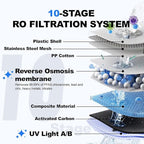 RO Filter Portable Water Purifier System