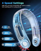 Neck Fan, Hands Free Bladeless Neck Fans Portable Rechargeable, 360° Cooling Neck Fan, 4 Speeds, Quiet, 5200 mAh Battery Operated USB Wearable Personal Fan Gifts for Women, Travel, Outdoor