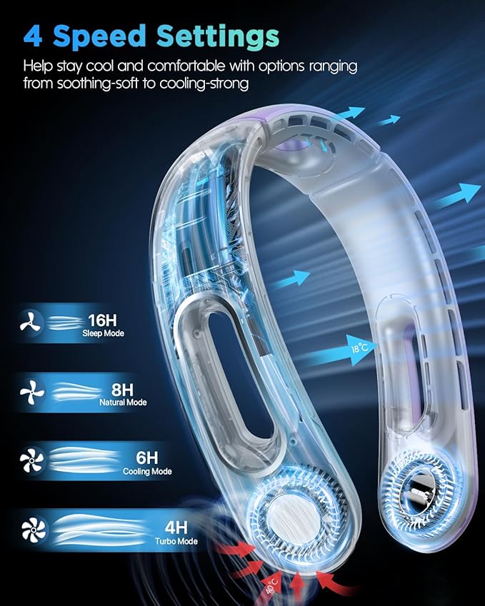 Neck Fan, Hands Free Bladeless Neck Fans Portable Rechargeable, 360° Cooling Neck Fan, 4 Speeds, Quiet, 5200 mAh Battery Operated USB Wearable Personal Fan Gifts for Women, Travel, Outdoor