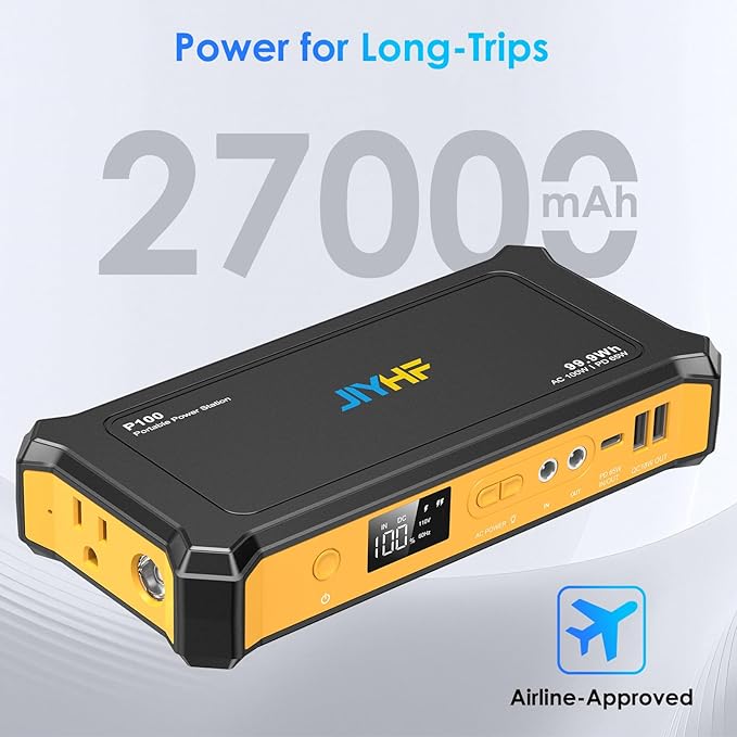 JIYHF Portable Power Station 99.9Wh, Laptop Charger & Backup Power with 65W USB-C PD, 100W AC Outlet, 12V DC Output, LED Light for Camping, Home Backup, Emergency, RV