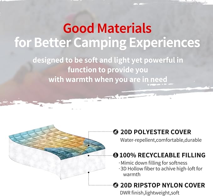 zzlamb Camping Blanket, Outdoor Lightweight Travel Blanket Puffy Portable Down Alternative, Windproof Warm Cloak with Snaps, Cozy Quilt Backpacking Picnic RV Plane Car Hammock Beach Climbing