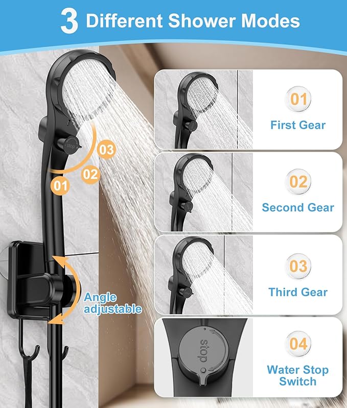 2026 Upgraded Portable Shower for Camping, Rechargeable Camping Shower with Intelligent LED Display, 10 Spray Modes, IPX7 Waterproof Outdoor Camp Pump for Hiking, Travel, Car, Pet