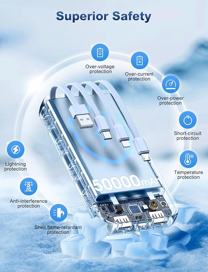 Portable Charger Power Bank 50000mAh Battery Pack, 22.5W Fast Charging PowerBank with Built in Cables,Travel Essential USB-C Portable Phone Charger for iPhone Samsung Pixel Android iPad-Blue