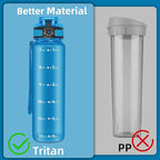 OLDLEY 32 oz Motivational Water Bottle with Time Marker, Sports Water Bottle With Strap, Leakproof & BPA Free Large Water Bottle for School, Gym, Travel, Outdoor, Tritan, Blue
