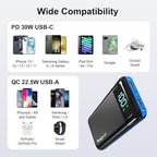 Portable Charger Power Bank 52800mAh Powerbank PD 30W and QC 4.0 Fast Charging Built-in Bright flashlight LED Display 2 USB 1Type-C Output External Battery Pack for iPhone, Samsung, iPad etc (blue)
