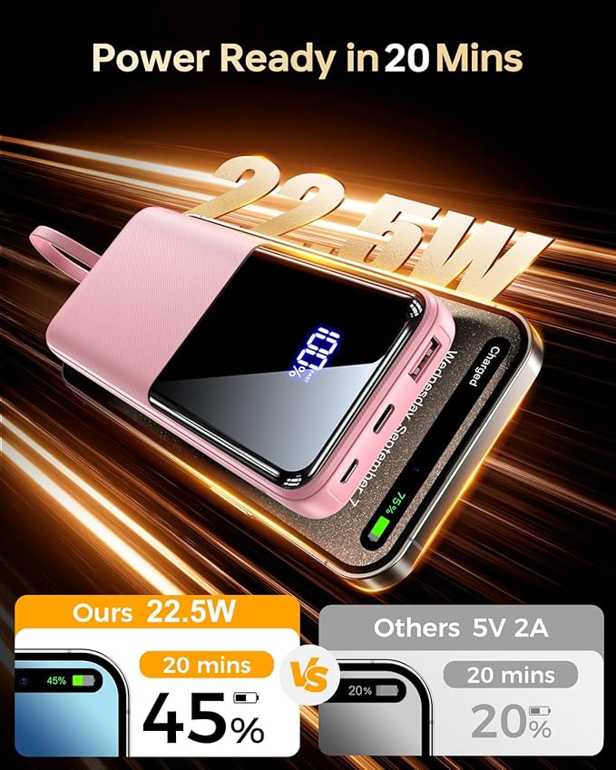 Portable Charger Power Bank - 20000mAh Fast Charging Portable Battery Pack with Built in USB-C(22.5W) and iOS(20W) Output Cables (1 Pack, Pink)