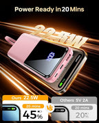 Portable Charger Power Bank - 20000mAh Fast Charging Portable Battery Pack with Built in USB-C(22.5W) and iOS(20W) Output Cables (1 Pack, Pink)