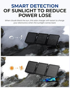 BigBlue 20W Portable Solar Panel with Kickstands, USB-A and USB-C(5V/2.4A per Output), Solar Panel Charger for Camping, Higher Efficiency, IP65 Waterproof, Compatible with Phones, Tablets, Power Bank