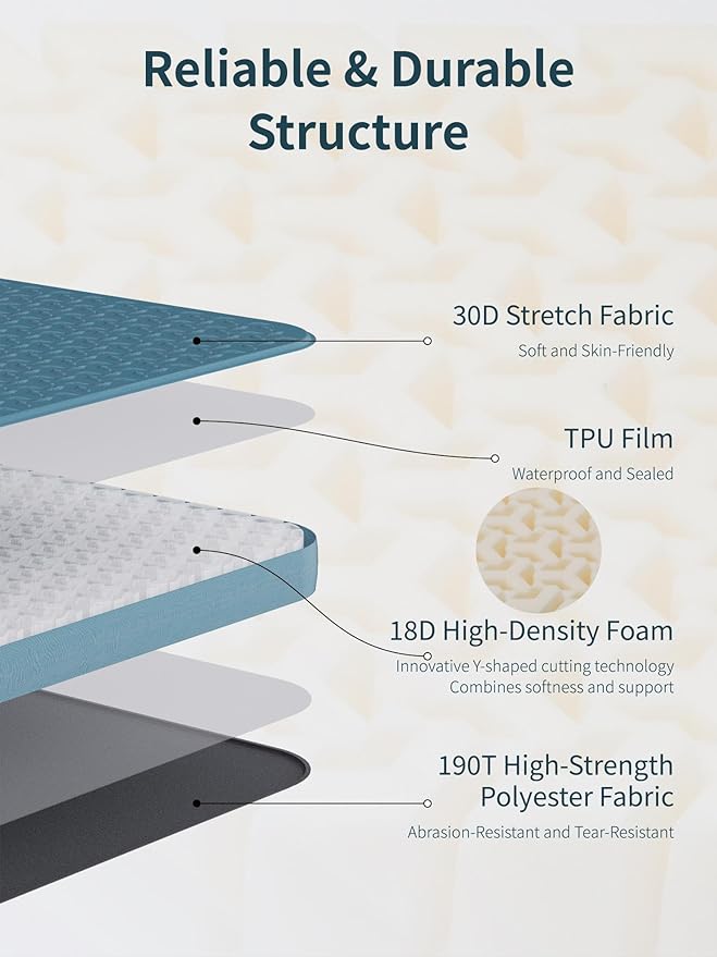 4" Thick Self Inflating Sleeping Pad with Foam, Air Camping Mattress,Innovative Y-Shaped Telescopic Structure,High R-Value and Portable Double Camping Pad for Camping ,Travels, Car, Truck, Hiking