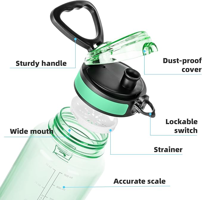 Fanhaw 32 Oz Clear Tritan Water Bottle with Chug Lid, BPA-free, Wide Mouth, Leak Proof - for Gym, Travel, Home, School, Office (Glow Green)