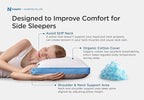Side and Back Sleeper Pillow for Neck and Shoulder Pain Relief - Shredded Memory Foam Bed Pillow for Sleeping - 100% Adjustable Fill - Standard Size Modal Washable Case. Extra Fill Included