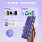 Magnetic 10000mAh Portable Charger for iWatch & iPhone, 22.5W USB C Fast Charging Wireless Power Bank Built-in Cables and Wall Plug, External Travel Battery Pack Compatible with iOS Android Devices