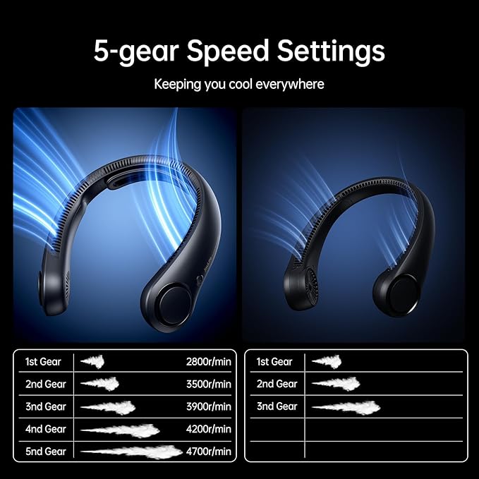 JISULIFE Portable Neck Fan Upgraded, Neckbrace Personal Hands Free, 5 Speed Gears Adjustment, 5000 mAh Wearable Bladeless Quiet Rechargeable for Outdoor Indoor, Gifts for Women Men- Black