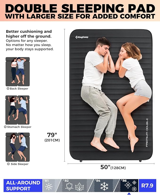 KingCamp Self Inflating Sleeping Pad for Camping, 7.5 R-Value Double Camping Mattress, Portable 4 Season Memory Foam Camping Mat with Pump & PVC-Free Fabric for Comfort Travel Car Tent Cot, Black