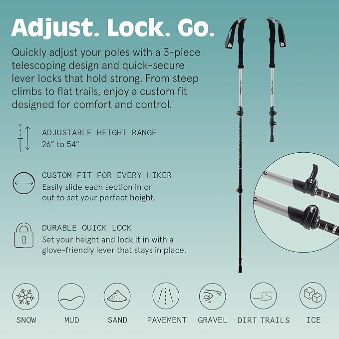 Retrospec Solstice Hiking Poles for Men & Women - Adjustable and Collapsible Lightweight Walking & Trekking Sticks - Aluminum w/Cork or Foam Grip