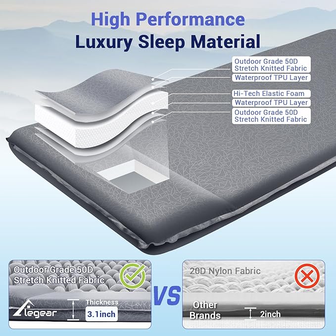 Elegear Self Inflating Camping Sleeping Pad, 3.1'' Ultra Thick Memory Foam Camping Pad with Pillow & Embossed Surface Design, 20s Fast Inflating Insulated Sleeping Pad for Camping/Travel/Tent/Car
