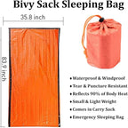 Go Bag Emergency Survival Mini Kit