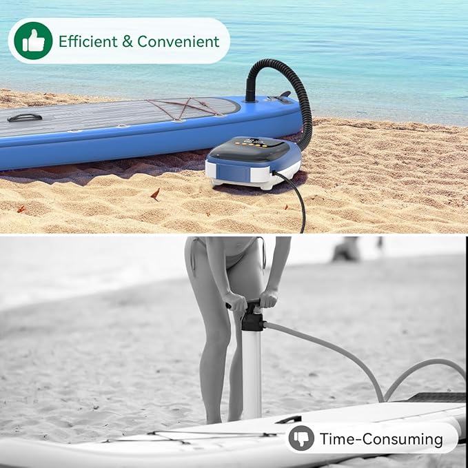 20PSI High Pressure Electric Paddle Board Pump, Portable 12V DC SUP Air Pump Inflate & Deflate for Stand Up Paddle Boards, Kayak, Tent