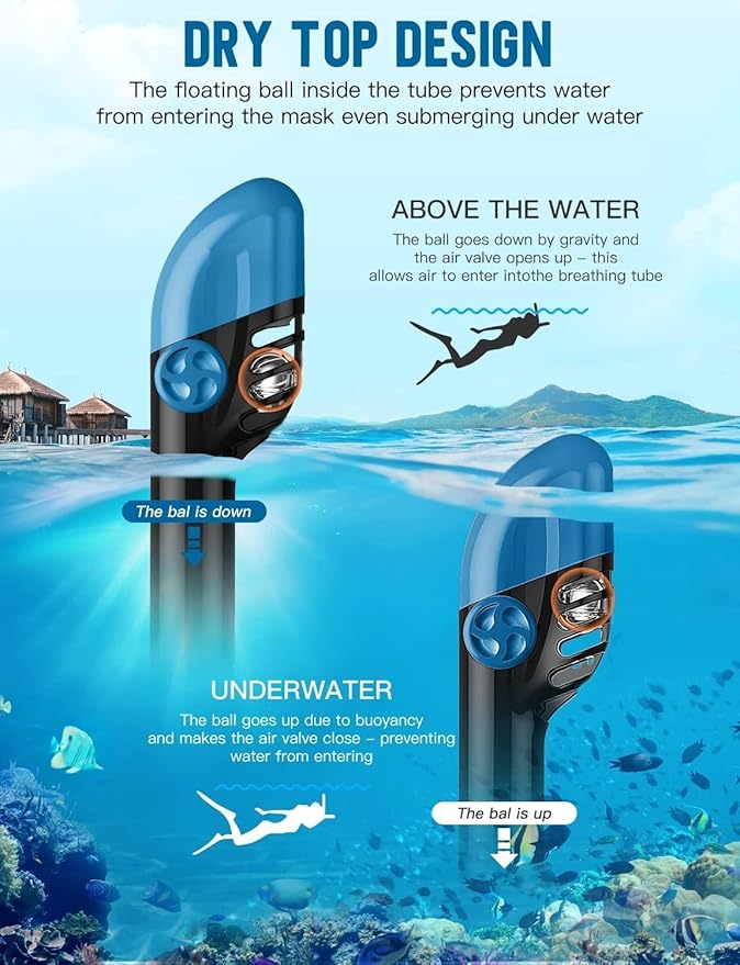 Zenoplige Full Face Snorkel Mask Adults,Dry-Top Snorkeling Gear with Camera Mount,Foldable 180-Degree Panoramic Scuba Mask for Snorkeling Diving Swimming Travel,Snorkel Mask Anti-Fog & Anti-Leak