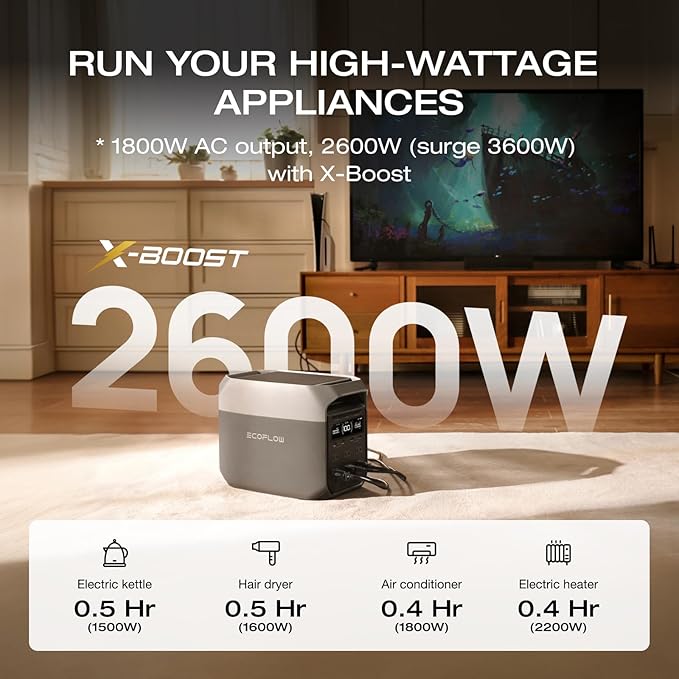 EF ECOFLOW DELTA 3 Portable Power Station, 1024Wh LiFePO4 Battery, Full Charge in 56 Min, 1800W AC/100W USB-C Output, Solar Generator(Solar Panel Optional) for Home Backup Power, Camping & RVs