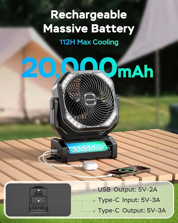 Camping Fan with Light, 20000mAh Rechargeable Battery Operated Fan, 112H Max Cooling Time, 8 Speeds, Digital Display, Remote Control, 270°Pivot with Hook for Tent Car RV Power Outage Hurricane