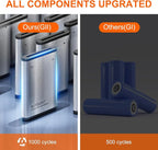 BUYSIGHT Rechargeable Spotlight Flashlight High Lumen Handheld Spot Light LED Flashlight with Handl Ultra-Long Standby Electric Torch with USB Output （Classic Gold）