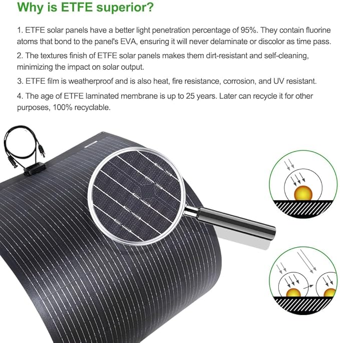Lensunsolar 100W 12V ETFE Black Flexible Solar Panel, 42.8x21.2in, PERC 9BB 23.5%+ Efficiency Mono Solar Cells, for Campers, RVs, Boats,Camping, Tent