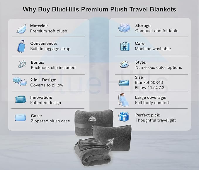 BlueHills Premium 2 Pack Travel Blanket Pillow in Mini Soft Case Plush Airplane Blanket in Bag Compact Luggage Belt Plane Pillows Gifts Long Flight Blankets Essentials Gray M21