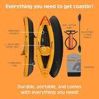 Retrospec Coaster Single & Tandem Inflatable Kayak