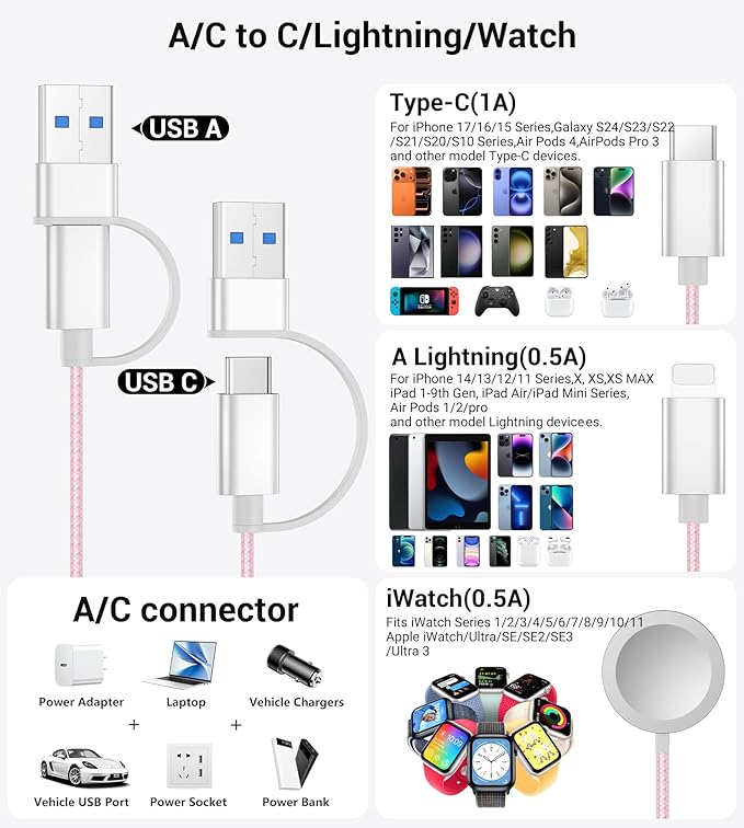 Temdan for Travel Vacation Essentials,3 in 2 USB C Cable for Apple Watch Charger/iPhone 17 Charger/Lightning,Multi Charging Cable Cord,Camping Essentials,Designed for iWatch & iPhone 16-12-4FT Pink