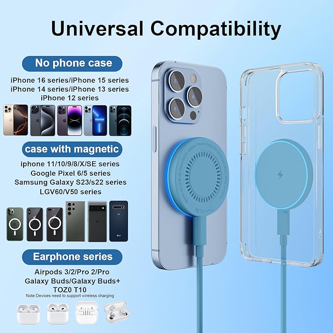 MagSafe Charger 2 Pack 15W Magnetic Wireless Charger Fast Charging Pad Compatible with iPhone 17/16/15/14/13/12 Series & AirPods 3/2/Pro Magnetic MagSafe Charging Pad with Dual Ports-Blue