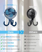 FRIZCOL 12000mAh Portable Stroller Fan, Use As Power Bank, 65H Battery Operated Fan Flexible Tripod Clip On Fans, Detachable Personal Handheld Baby Fans for Stroller, Car seat, Desk, Treadmill (Blue)