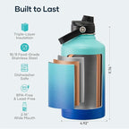 BUZIO Vacuum Insulated Stainless Steel Water Bottle 64oz (Cold for 48 Hrs/Hot for 24 Hrs) BPA Free Double Wall Travel Mug/Flask for Outdoor Sports Hiking, Cycling, Cam,Camping, Running, Pacific Dream