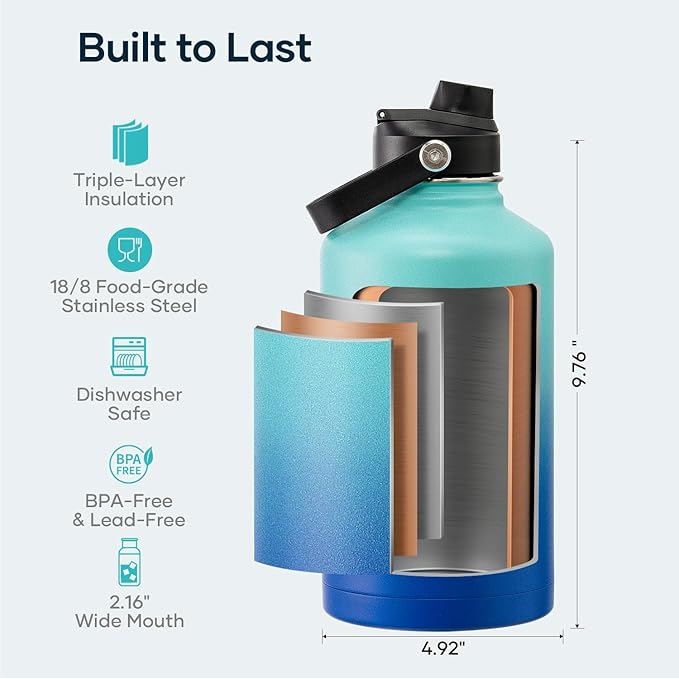 BUZIO Vacuum Insulated Stainless Steel Water Bottle 64oz (Cold for 48 Hrs/Hot for 24 Hrs) BPA Free Double Wall Travel Mug/Flask for Outdoor Sports Hiking, Cycling, Cam,Camping, Running, Pacific Dream