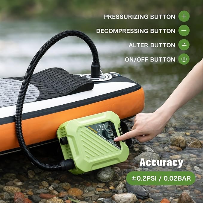 20PSI High Pressure Smart SUP Air Pump, 2025 New Rechargeable Battery-Powered, Intelligent Dual Stage Inflation & Deflation,Auto-Off for Stand Up Paddle Boards,Surfing Kite, Tent