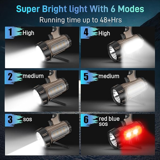 2025 New Super Bright Rechargeable Spotlight 90,000 Lumen Flashlight Handheld Spotlight,10000mAh Spot Light Outdoor Runtime 48+ Hrs,Flashlight Searchlight Flood Camping Hunting Boating with Tripod