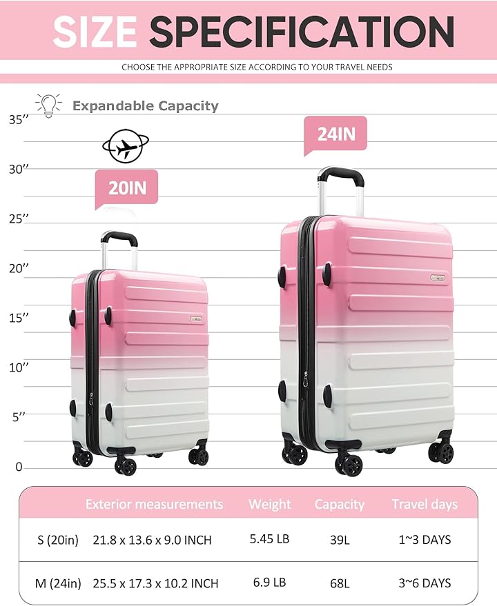 Tolino Luggage 2 Piece（20in/24inch Expandable Luggage Hardshell PC+ABS Leopard Suitcase with Spinner Wheels TSA Lock, Lightweight Rolling Suitcase for Women