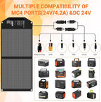 100W Portable Foldable Solar Panel Charger for Power Station Solar Generator with Kickstand 24V MC4 DC QC3.0 USB A PD3.0 PD65W USB C Output Fast Charging for Outdoor Camping RV Trip Off Grid Living