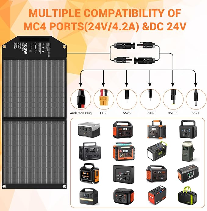 100W Portable Foldable Solar Panel Charger for Power Station Solar Generator with Kickstand 24V MC4 DC QC3.0 USB A PD3.0 PD65W USB C Output Fast Charging for Outdoor Camping RV Trip Off Grid Living