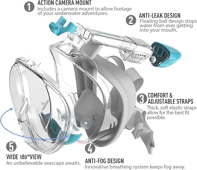 G2RISE Full Face Snorkel Mask Adults Snorkeling Set Gear for Kids with Detachable Camera Mount, Safe Breathing, Anti Fog Anti Leak