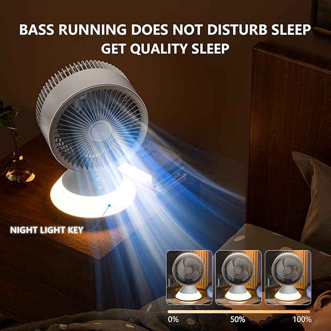 CIBAIL Small Desk Fan for Bedroom,10 Inches Portable Electric Table Air Circulation Fan,USB-C Rechargeable Powerful with 3 Speed 360° Adjustable Tilt for Whole Room,Best for Office Bedroom Kitchen