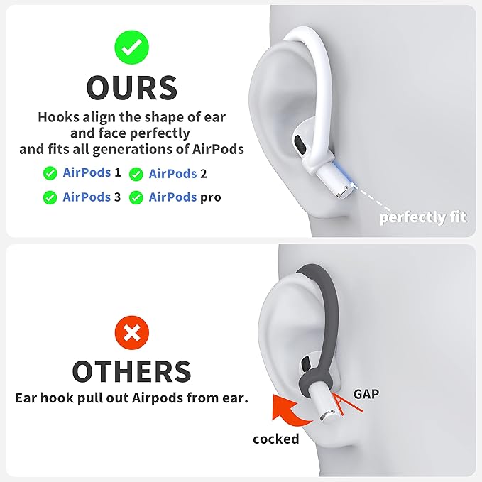 Ear Hooks 2 Pairs for AirPods Pro 2 & 1, AirPods 4 & 3 & 2 & 1, Airpod Ear Hook, Anti-Slip Comfortable Fit, Ergonomic Design, AirPods Accessories (Large, White)