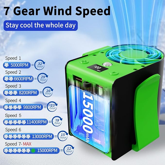 Portable Waist Fan Brushless Rechargeable 15000mAh, 7 Speeds 15000RPM Strong Airflow Clip On Belt Fans, Wearable Neck Fan for Outdoor, Jobsite, Travelling, Warehouse - Max 32H Runtime